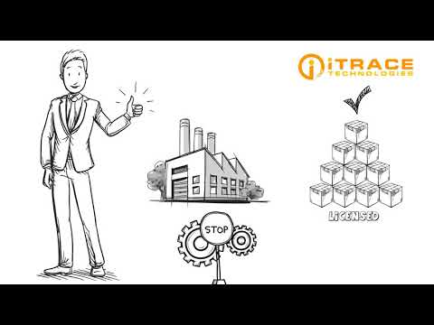 Supply Chain Security Video